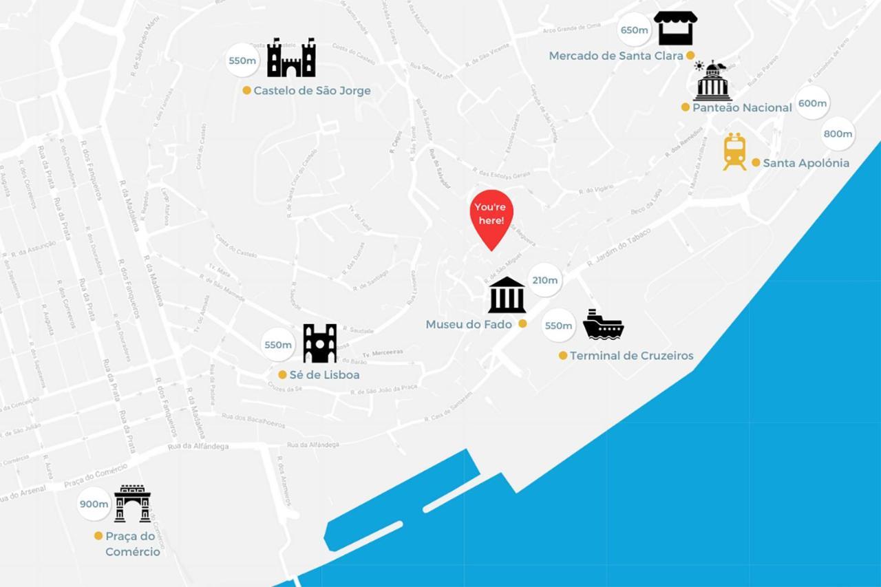 Romantic Alfama Getaway ลิสบอน ภายนอก รูปภาพ